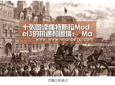 十张图读懂特斯拉Model3的机遇和困境: ManbetX官网(图2) ManbetX官网