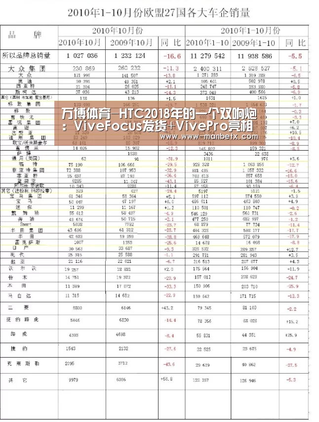  ManbetX官网